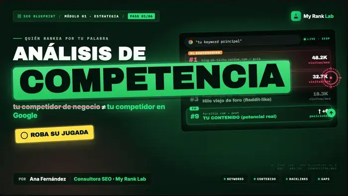 Análisis de Competencia