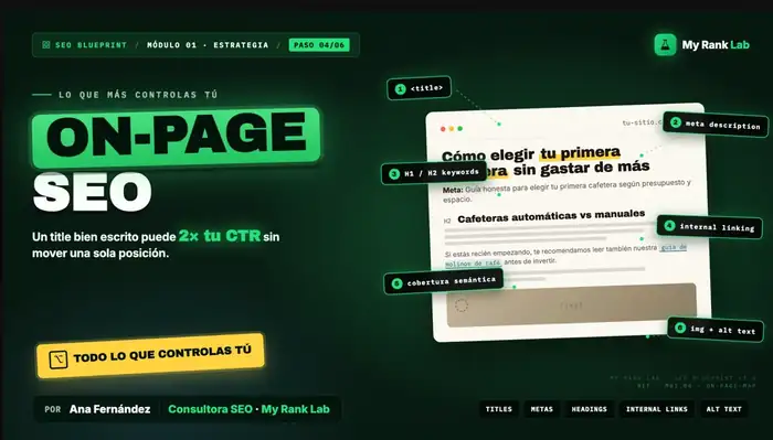 On-Page SEO